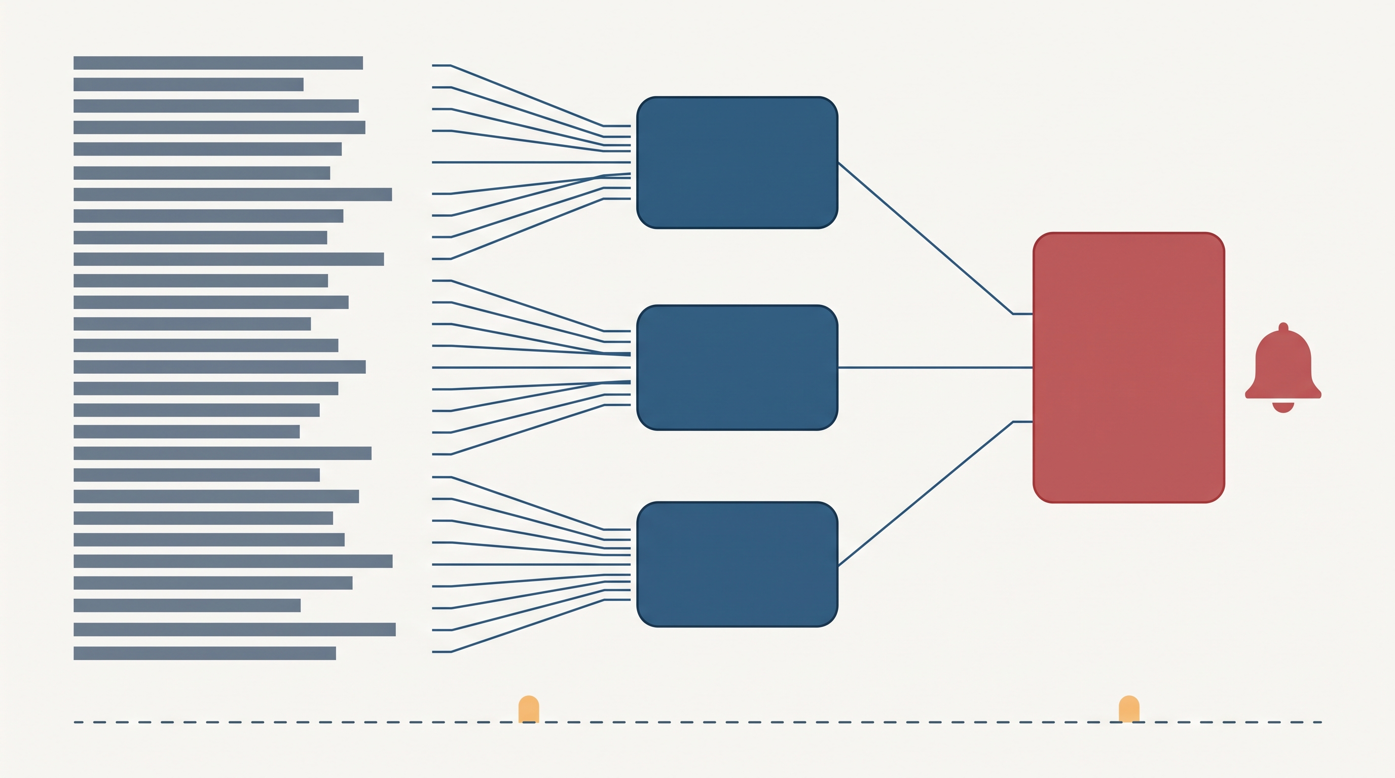 AWS CloudWatch Alarms and Dashboards: Practical Monitoring Without Third-Party Tools